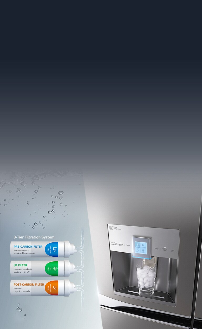 Water Purifying System – Fresh & Pure